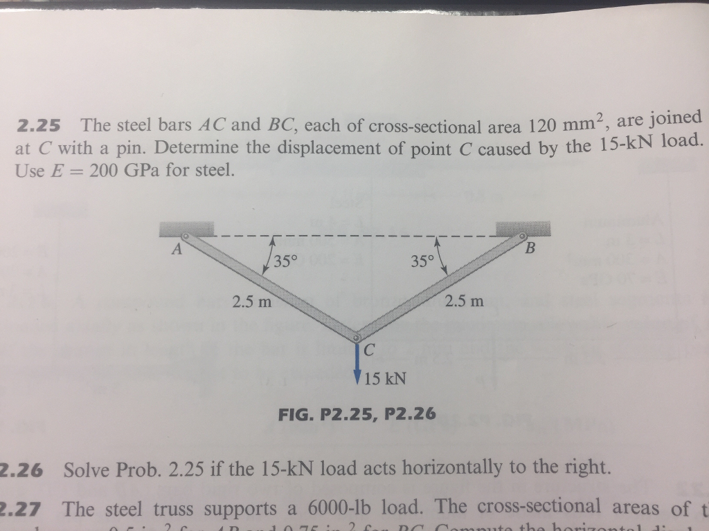 Solved The steel bars AC and BC, each crosssectional area