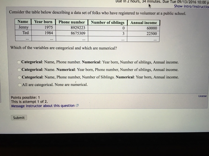 Solved Consider the table below describing a data set of