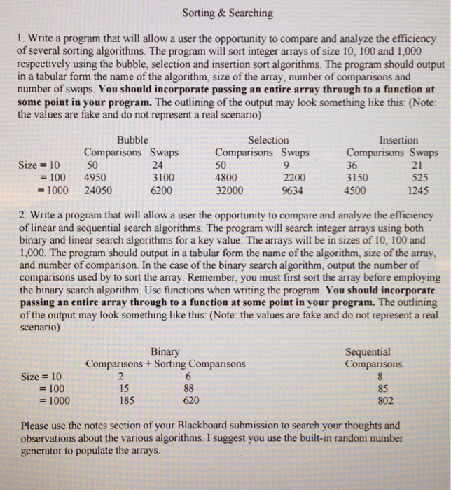 Solved Write a program that will allow a user the | Chegg.com