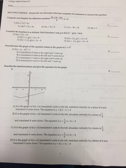 Solved Compute and simplify the difference quotient f(x + h) | Chegg.com