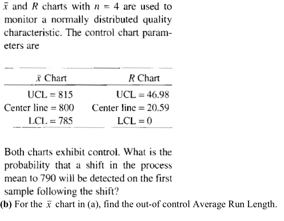 Solved x and R charts with n =4 arc used to monitor a
