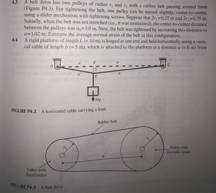 Solved A belt drive has two pulleys of radius r_1 and r_2