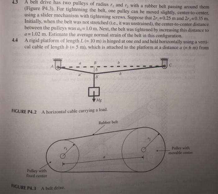 Solved A belt drive has two pulleys of radius r_1 and r_2 | Chegg.com