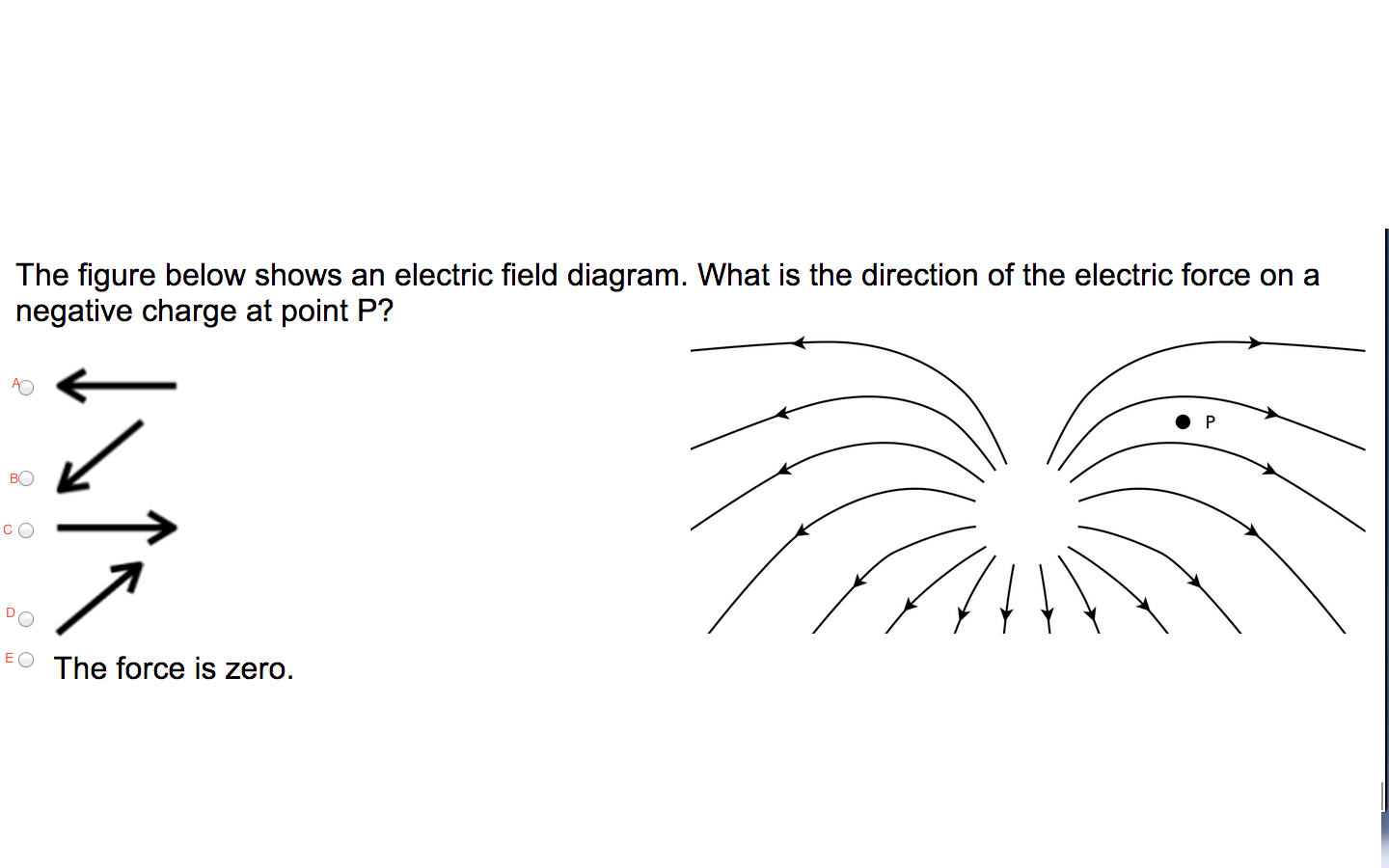 Solved: The Figure Below Shows An Electric Field Diagram. | Chegg.com