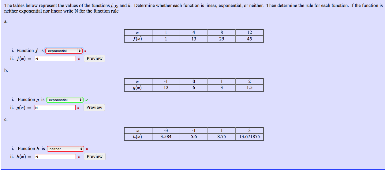 Solved The tables below represent the values of the | Chegg.com