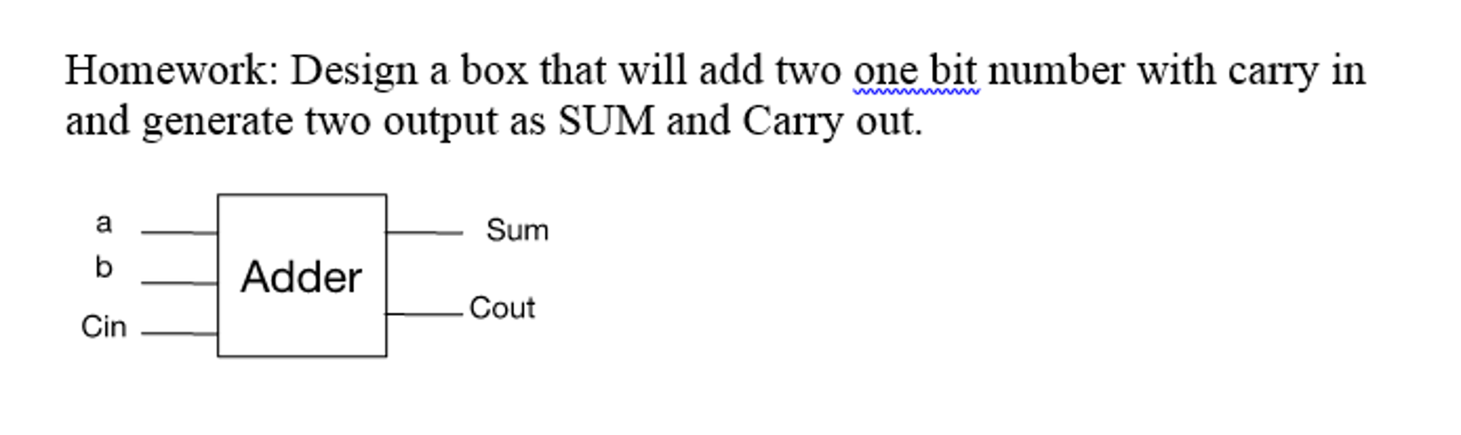 solved-design-a-box-that-will-add-two-one-bit-number-with-chegg