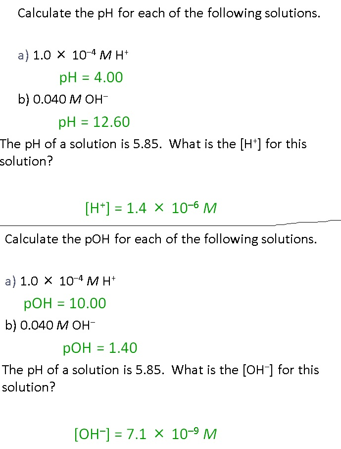 Solved Calculate The PH For Each Of The Following Solutions. | Chegg.com