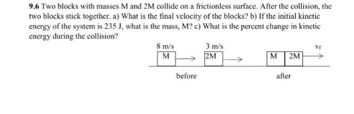 Solved Two blocks with masses M and 2M collide on a | Chegg.com