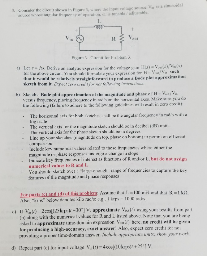 Solved Consider the circuit shown in Figure source whose | Chegg.com
