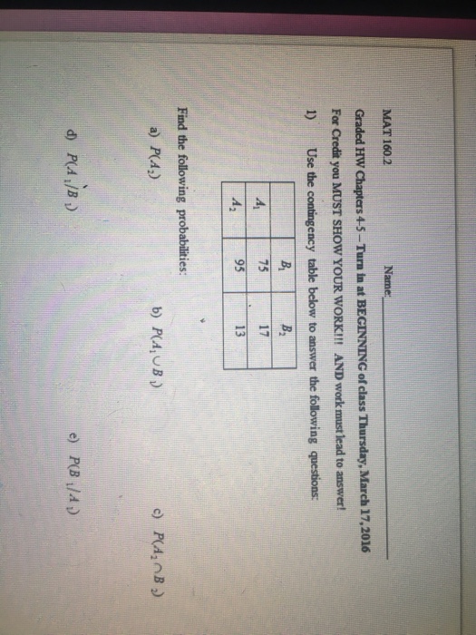 Solved Use the contingency table below to answer the | Chegg.com