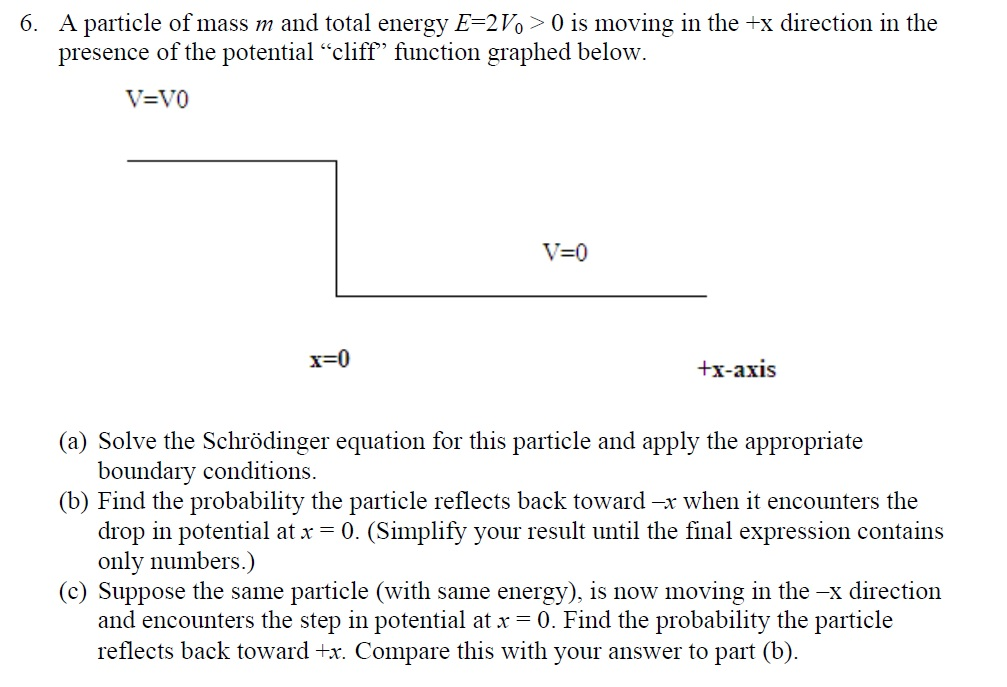 Solved A particle of mass m and total energy E=2V_0 > 0 is | Chegg.com
