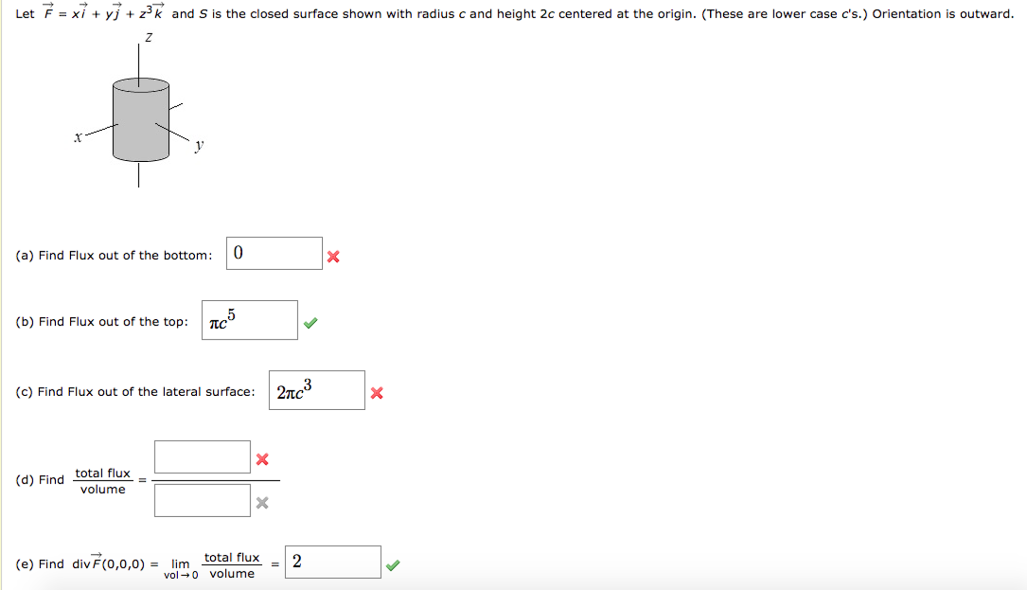 Solved This problem illustrates how to find divergence at a