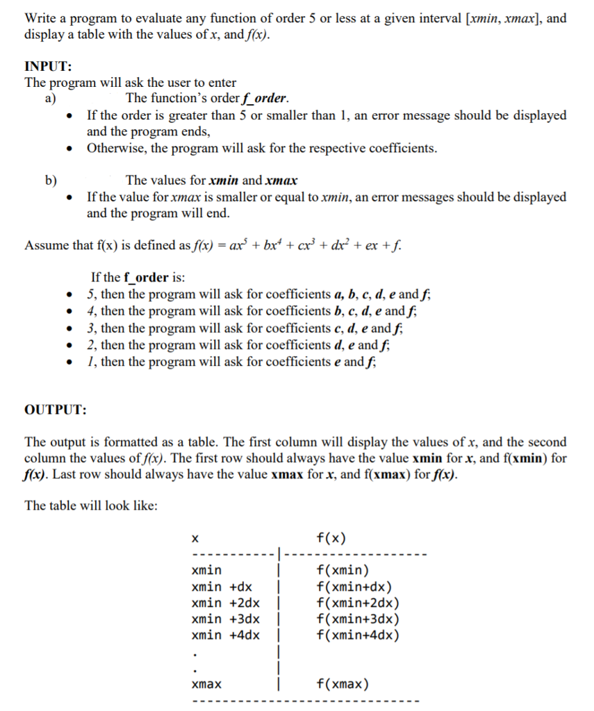 Solved Write a program to evaluate any function of order 5 | Chegg.com