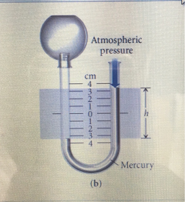 Solved Given a barometric pressure of 748.0 mmHg, calculate