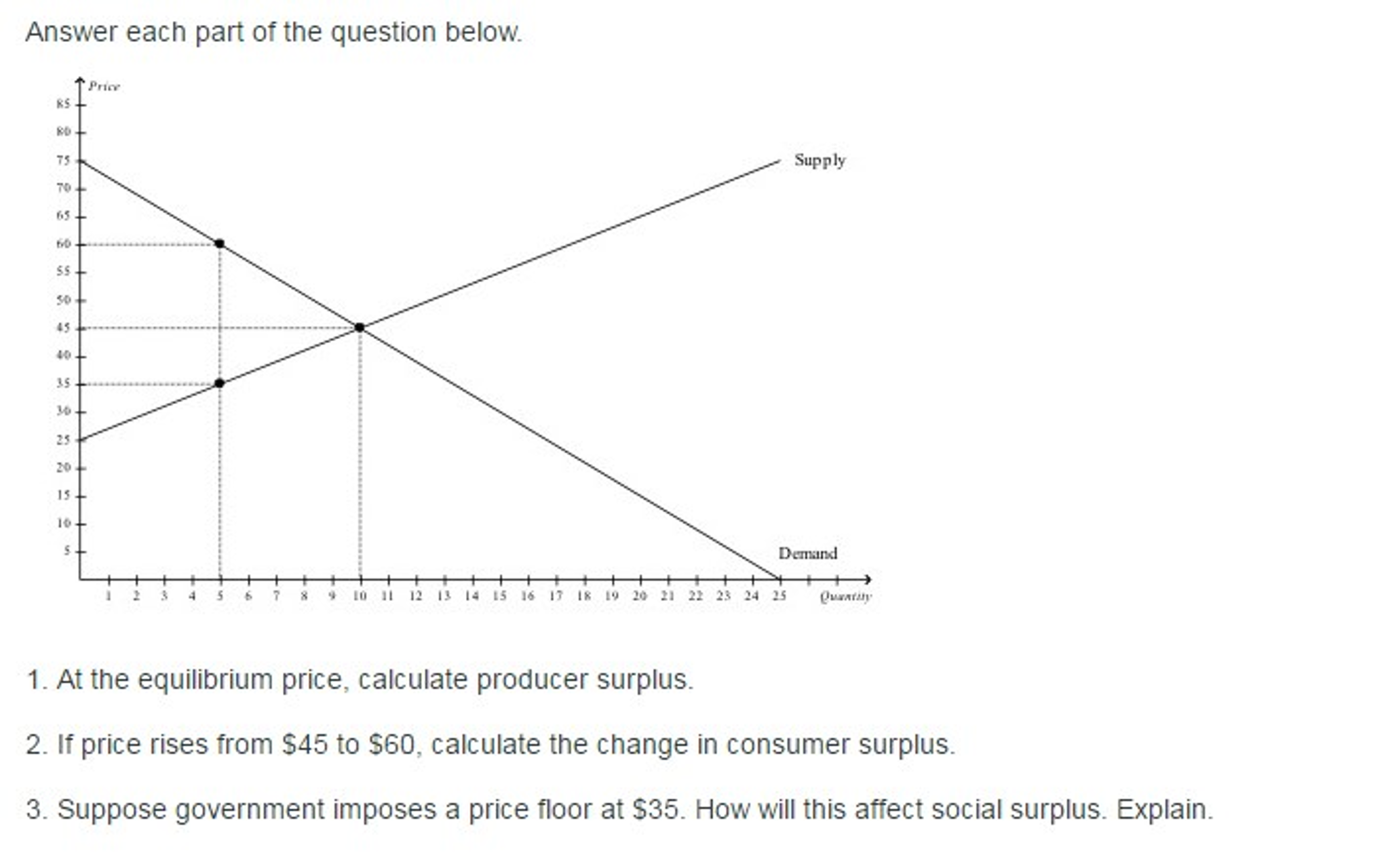 Solved Answer each part of the question below. At the