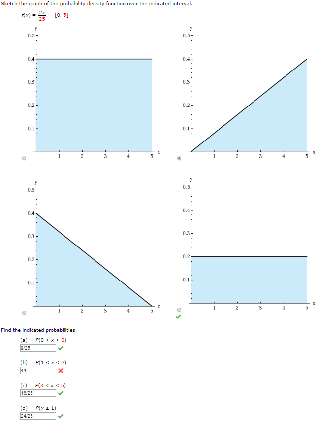 Solved Sketch the graph of the probability density function | Chegg.com