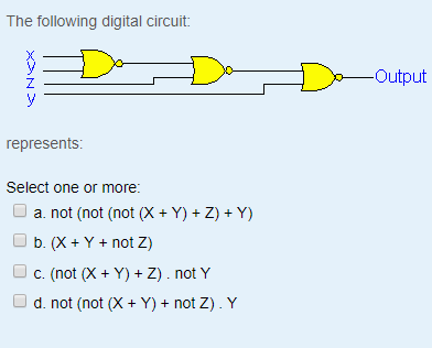 Solved The following digital circuit: Output represents | Chegg.com