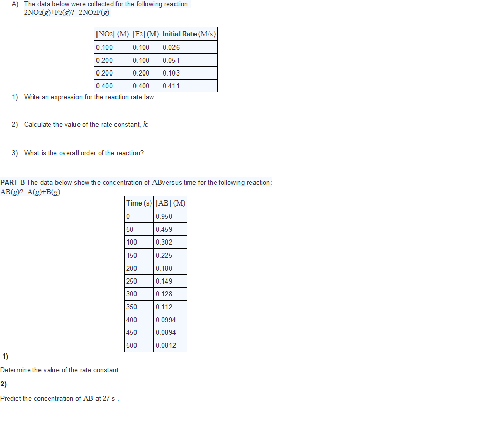 Solved The Data Below Were Collected For The Following | Chegg.com