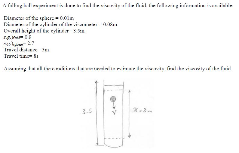 falling ball viscosity experiment