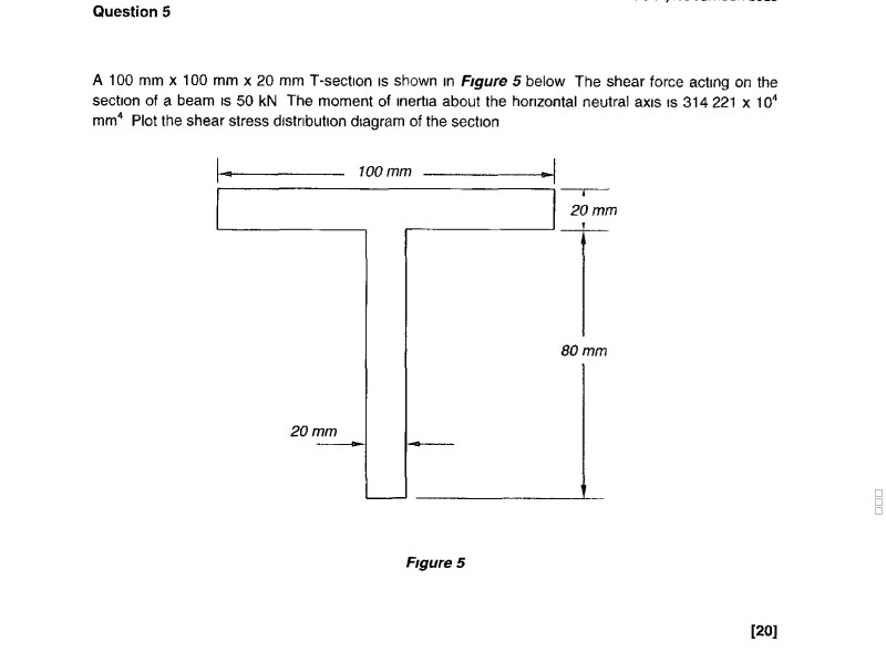 Solved Question 5 A 100 mm x 100 mm x 20 mm T-section is | Chegg.com