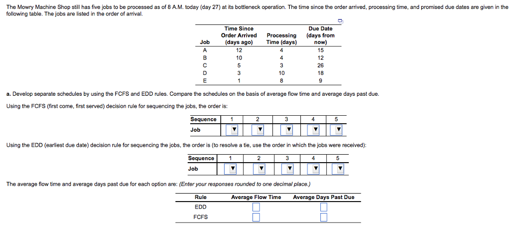 solved-the-mowry-machine-shop-still-has-five-jobs-to-be-chegg