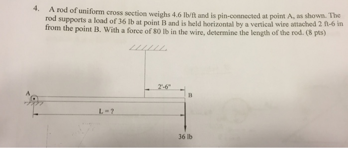 Solved A rod of uniform cross section weighs 4.6 Ib/ft and | Chegg.com