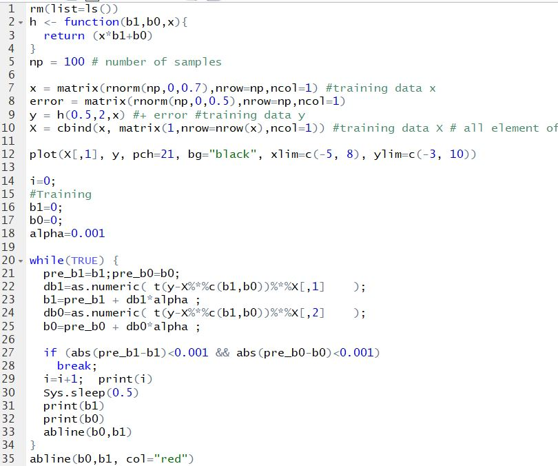 Solved 1 rmlist-ls O) 2 h