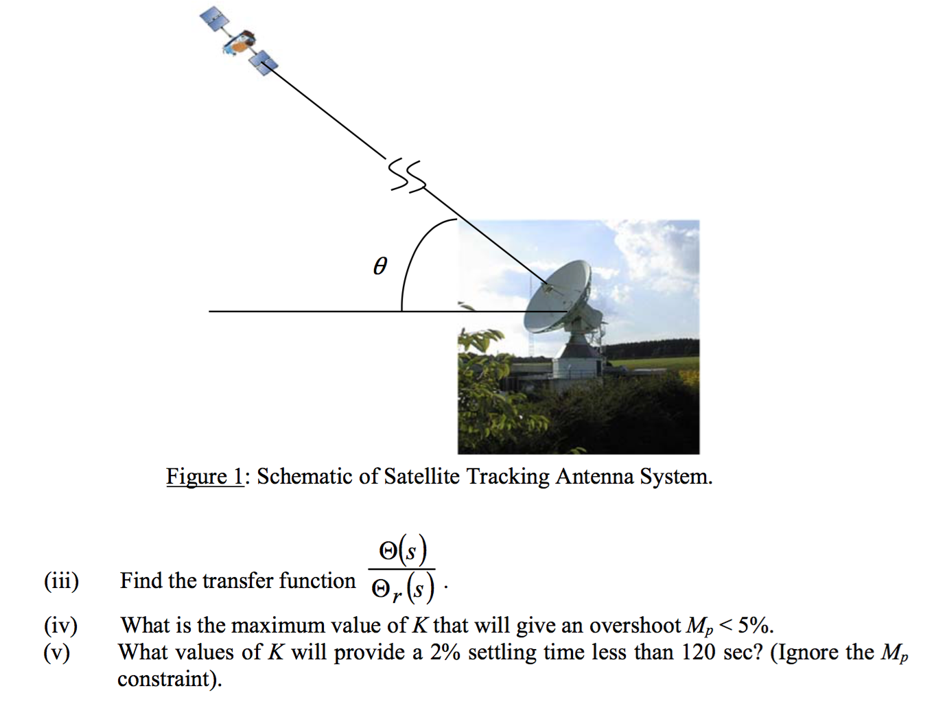 Solved Transfer Function And Block Diagram Chegg Solved transfer function and block diagram chegg