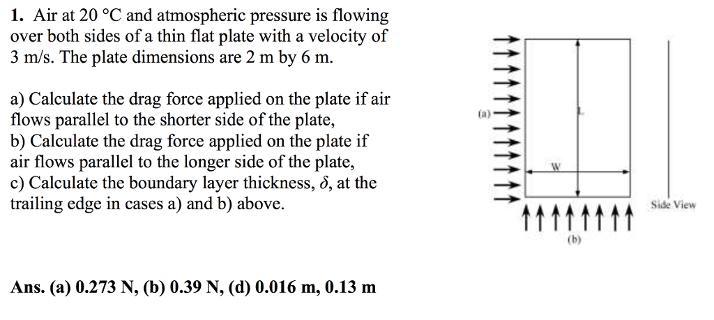 Solved Air At 20 Degree C And Atmospheric Pressure Is | Chegg.com