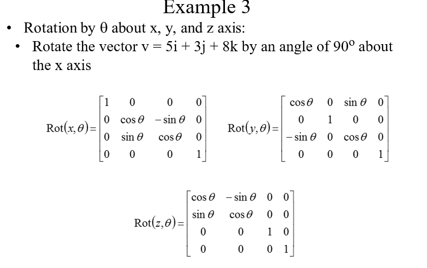 Solved Rotation by theta about x, y, and z axis: Rotate the | Chegg.com