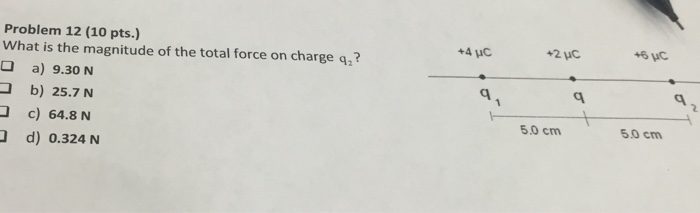 Solved What is the magnitude of the total force on charge q2 | Chegg.com