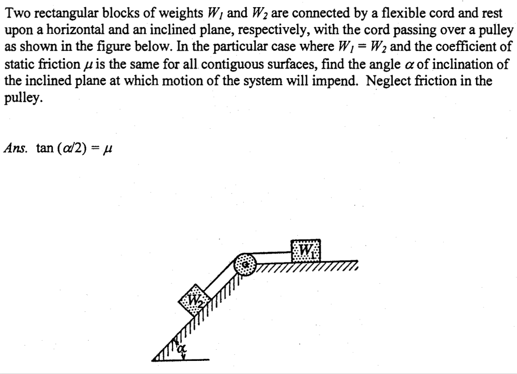 Solved Two rectangular blocks of weights W1 and W2 are