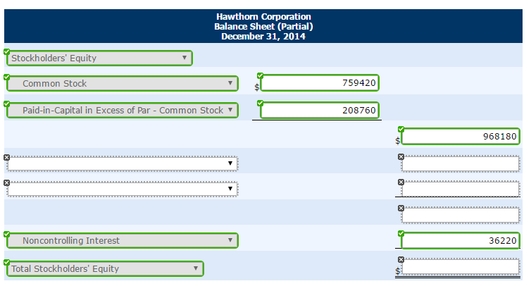 Solved Hawthorn Corporation’s adjusted trial balance | Chegg.com