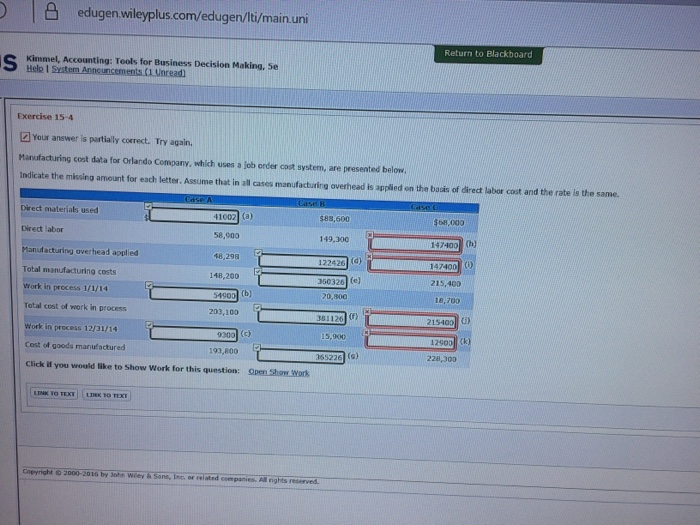 Solved Manufacturing cost data for Orlando Company, which
