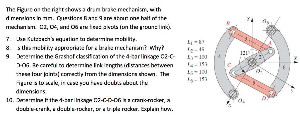Solved The Figure on the right shows a drum brake mechanism, | Chegg.com