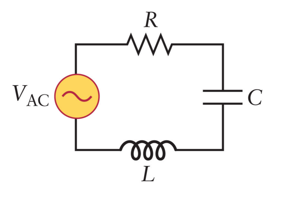 Solved The LCR Circuit In The Figure Is Driven By A Voltage Chegg