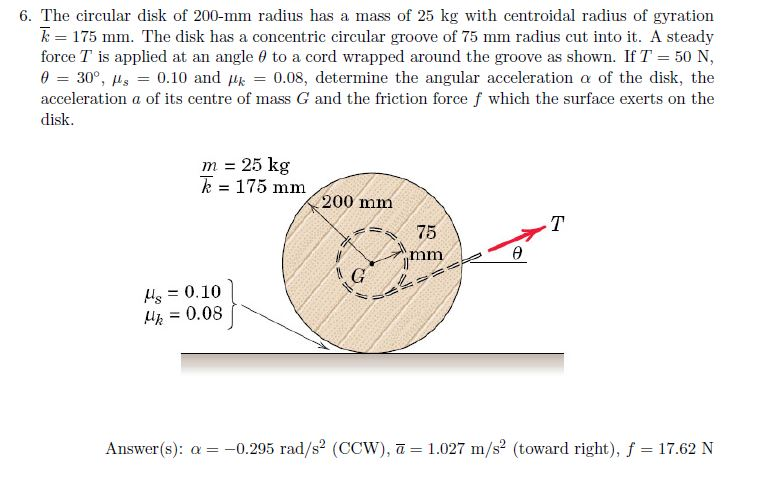 Solved The Circular Disk Of Mm Radius Has A Mass Of Chegg Com