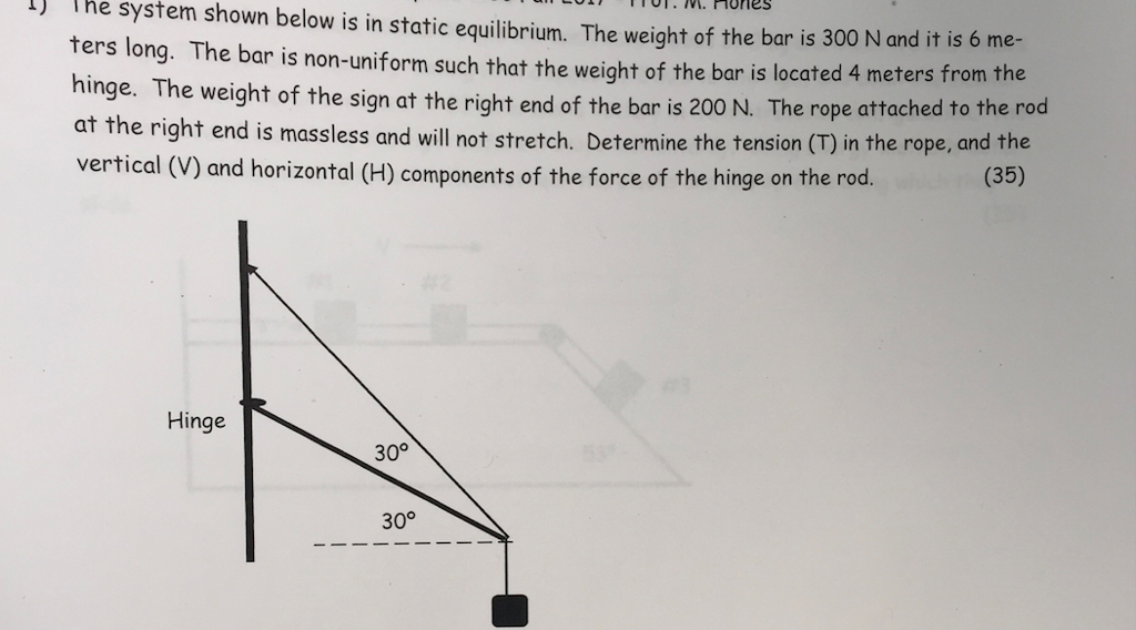 Solved system shown below is in static equilibrium. The | Chegg.com