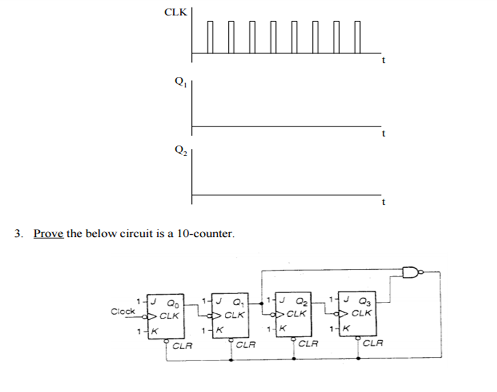 Solved 1. The clock pulses shown are applied to the JK | Chegg.com