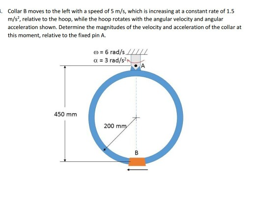 Solved Collar B Moves To The Left With A Speed Of 5 M/s, | Chegg.com