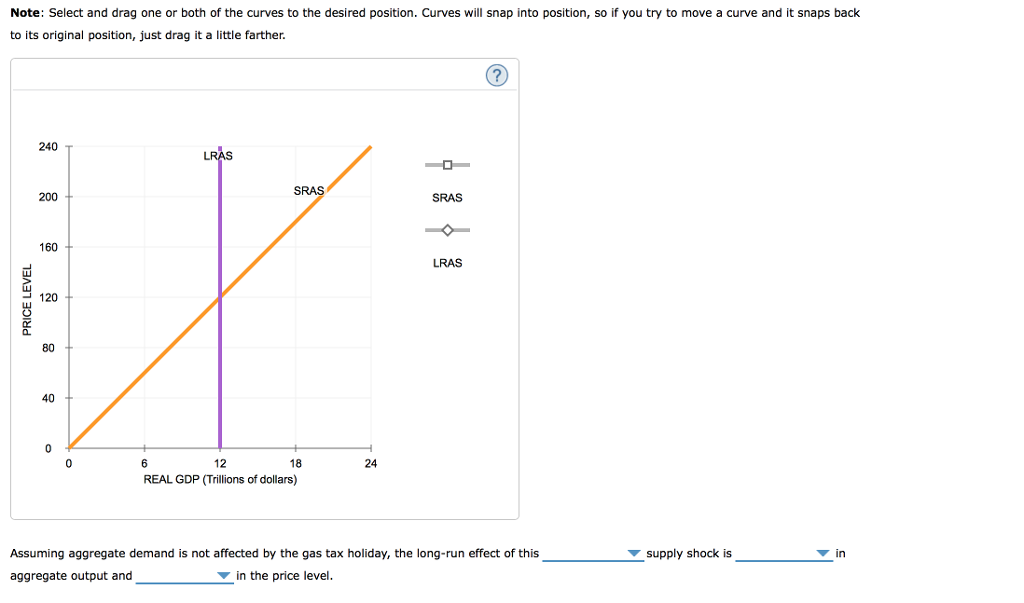 Solved 5. Shifts of the aggregate supply curve Which of the