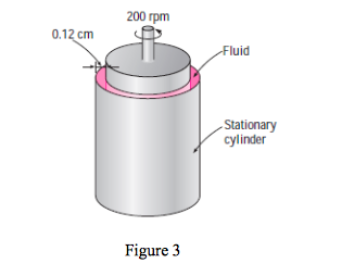 Solved The viscosity of a fluid is to be measured by a | Chegg.com