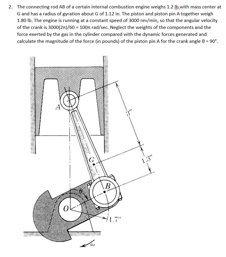 Solved The connecting rod AB of a certain internal