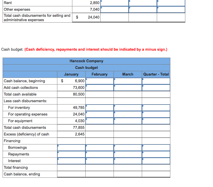 Solved Problem 7-26B Completing A Master Budget [L07-2, | Chegg.com