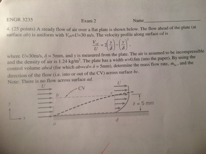 Solved 4. A steady flow of air over a flat plate is shown | Chegg.com