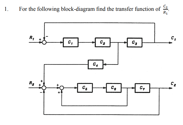 Solved 1 For The Ollowing Block diagram Find The Transfer Chegg
