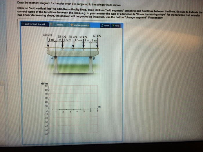 Solved A reinforced concrete pier is used to support the | Chegg.com