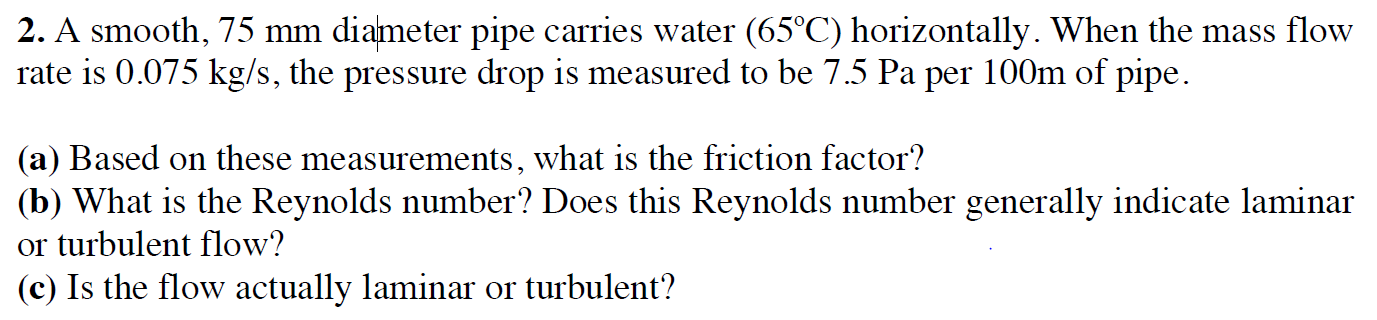 Solved A smooth, 75 mm diameter pipe carries water | Chegg.com