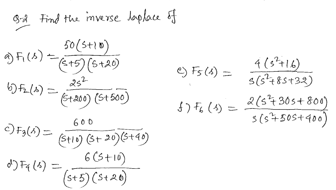 Solved Find the inverse laplace of F_1 (s) = 50(s + 10)/(s | Chegg.com