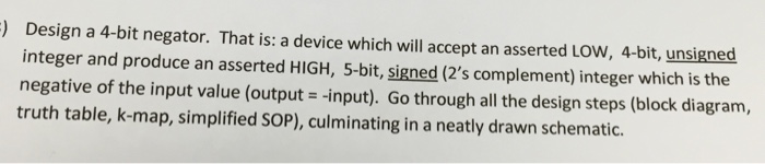 Solved Design a 4-bit negator. That is: a device which will | Chegg.com